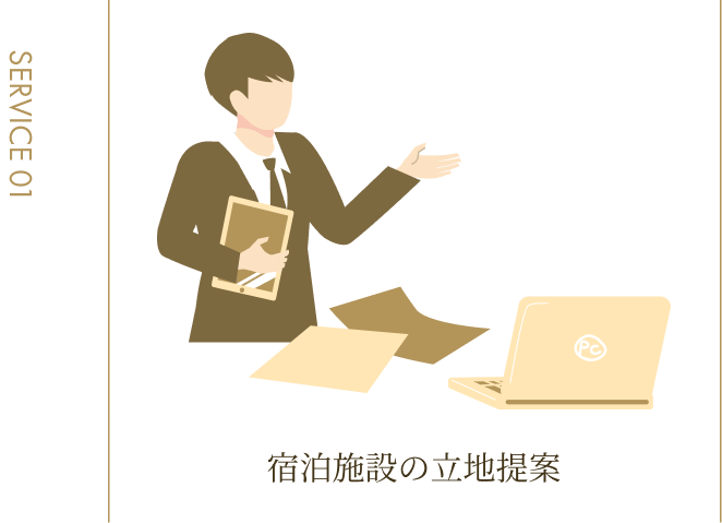 提供サービス1