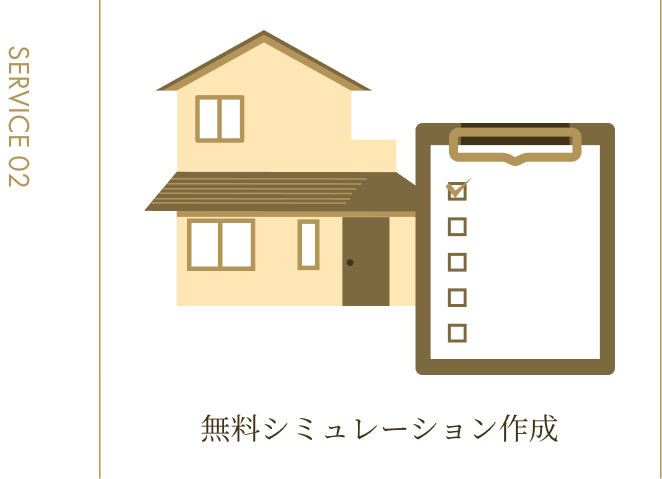 提供サービス2
